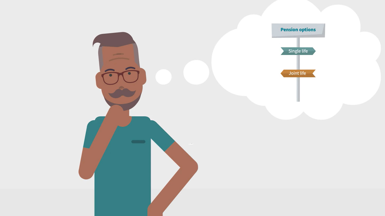 Understanding your pension options